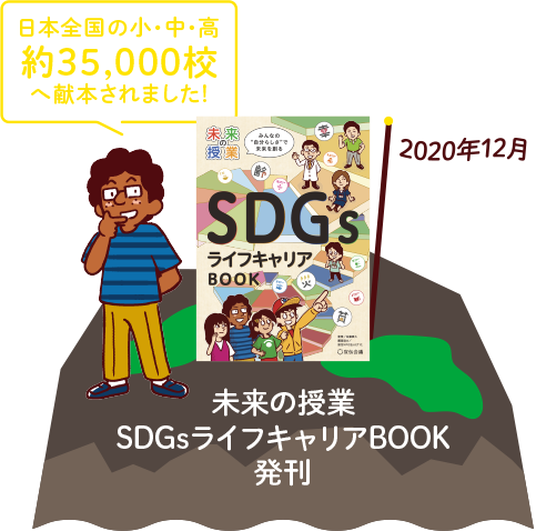 2020年12月 未来の授業 SDGsライフキャリアBOOK発刊